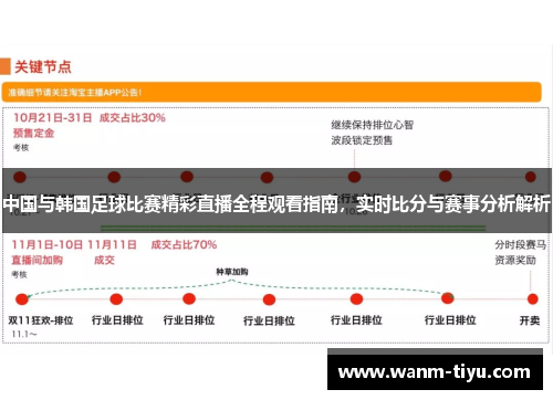 中国与韩国足球比赛精彩直播全程观看指南，实时比分与赛事分析解析