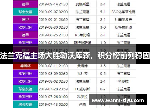 法兰克福主场大胜勒沃库森，积分榜前列稳固