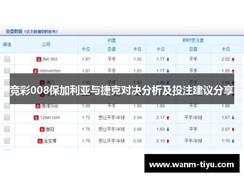 竞彩008保加利亚与捷克对决分析及投注建议分享